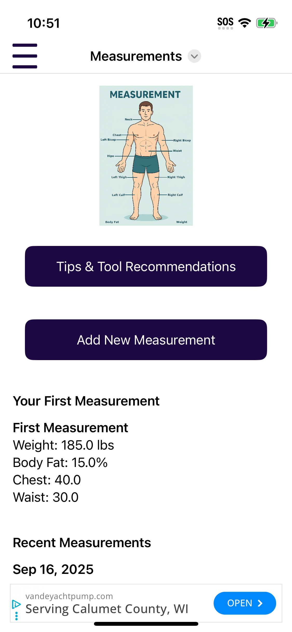 Body measurements charts