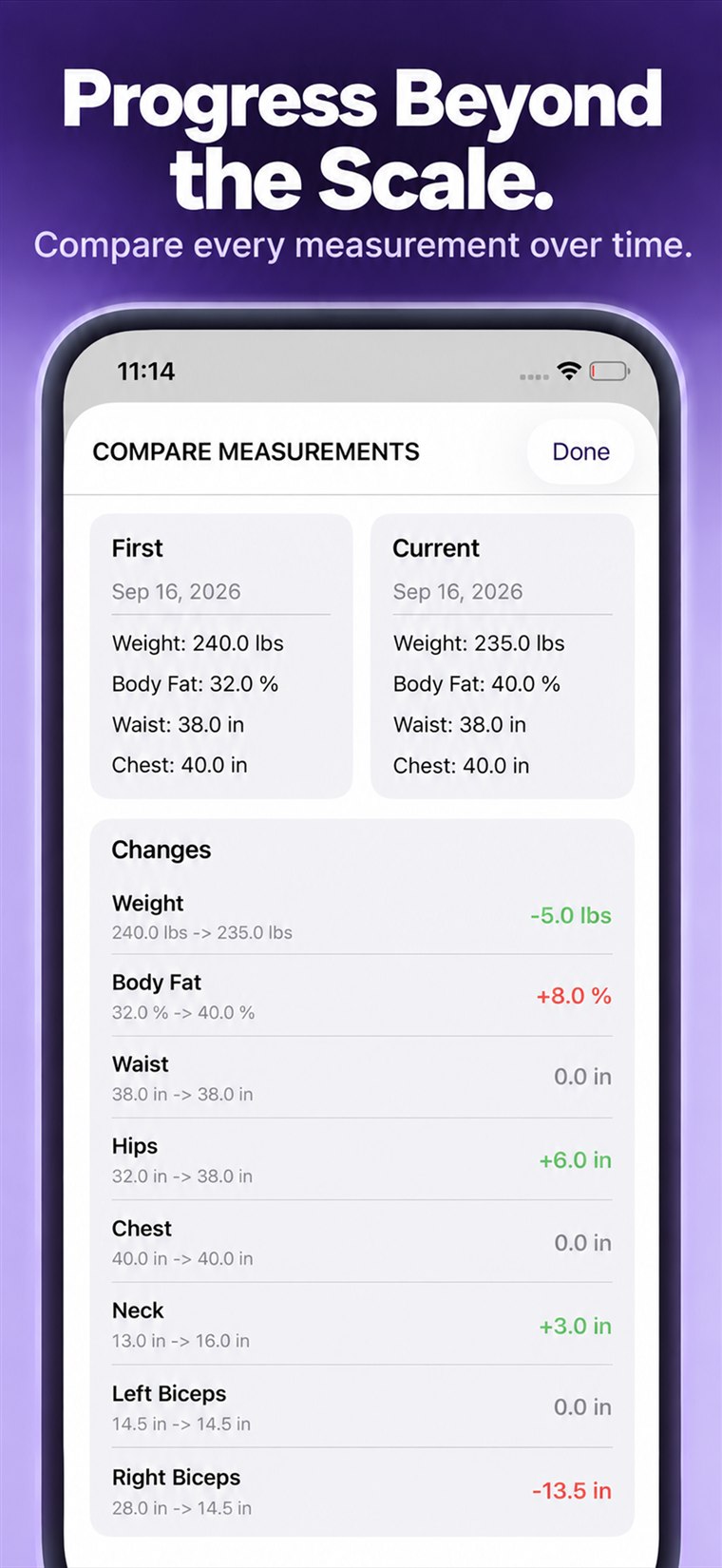 Compare body measurements over time