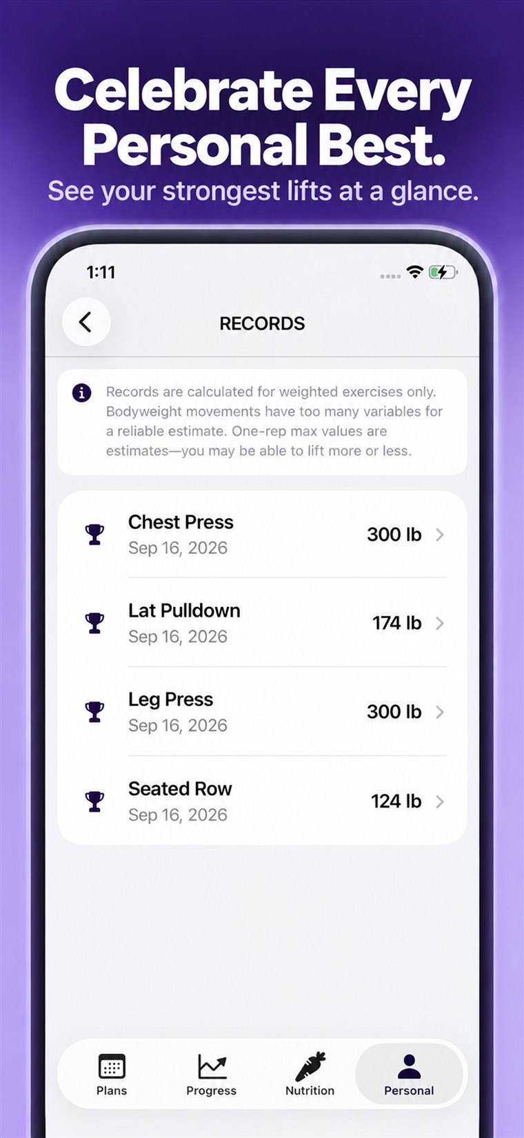Track estimated strength records